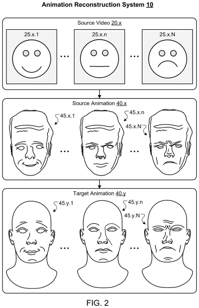 Facial expressions from video frames transferred onto detailed digital heads to animate characters realistically. Drawing from patent filing US 2026/0320891 A1.