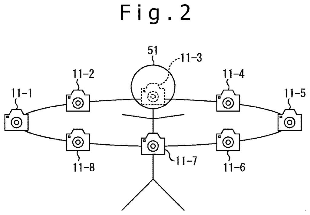 Multiple cameras arranged in a ring record a person from all sides to turn video footage into a three-dimensional model. Drawing from patent filing US 2026/0320913 A1.