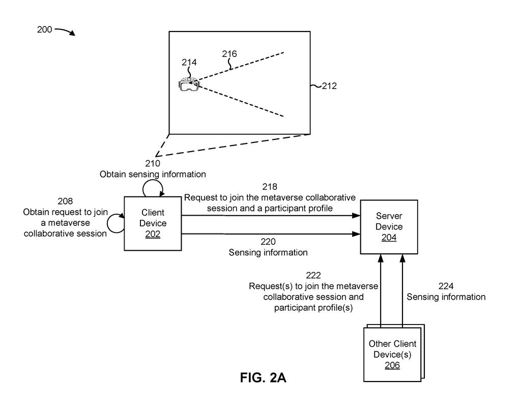 A headset scans a user's physical surroundings to help a server customize their virtual meeting room. Drawing from patent filing US 2026/0320944 A1.