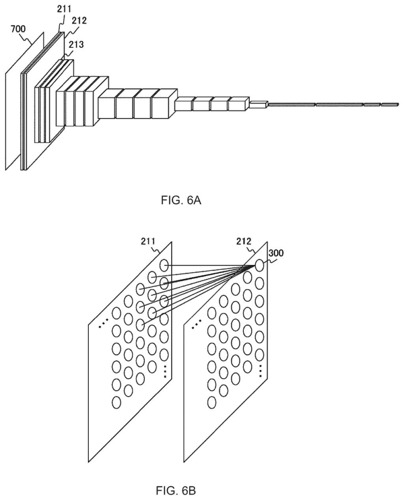 A vision system breaks down images into simple patterns so a camera can spot moving objects while using very little battery power. Drawing from patent filing US 2026/0320992 A1.