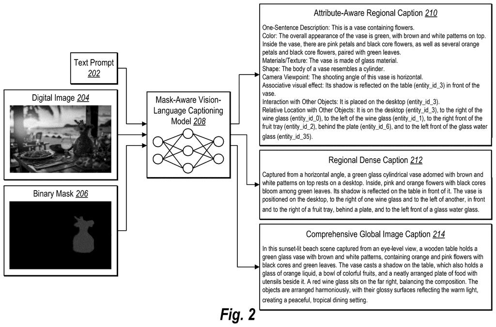 An AI system taking a photo, a text prompt, and an outlined area to generate detailed captions describing the selected object and its surroundings. Drawing from patent filing US 2026/0321041 A1.