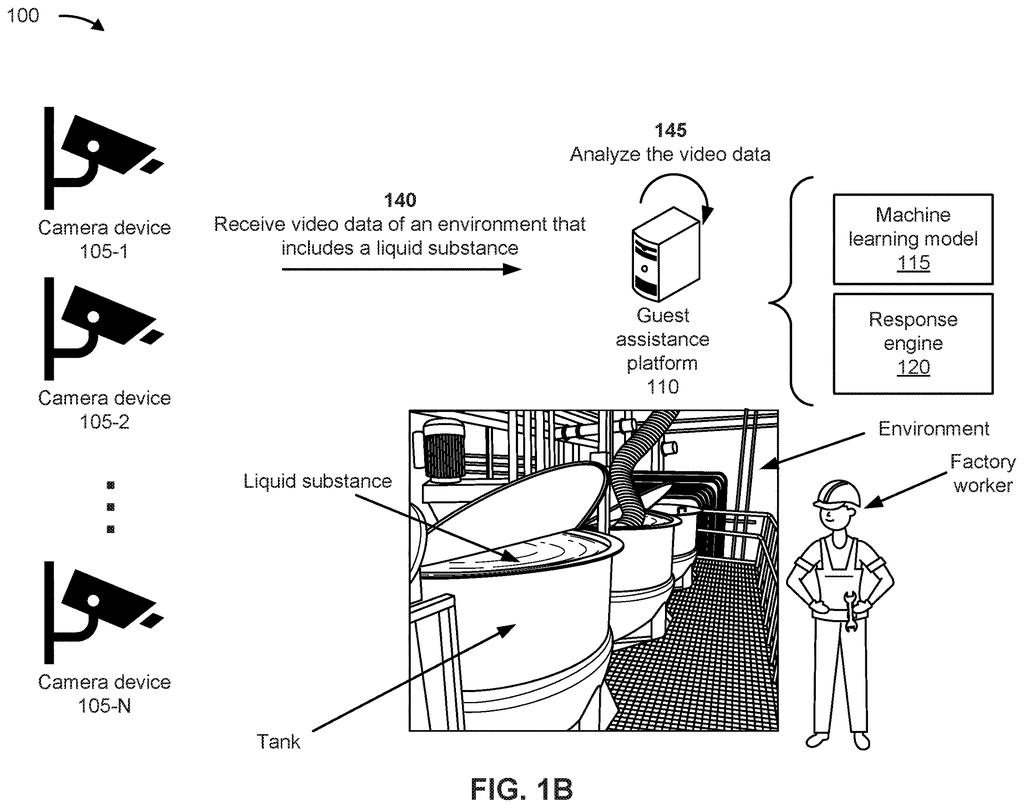 Security cameras monitor a worker near an industrial vat, sending video to an AI system that watches for accidents. Drawing from patent filing US 2026/0321061 A1.