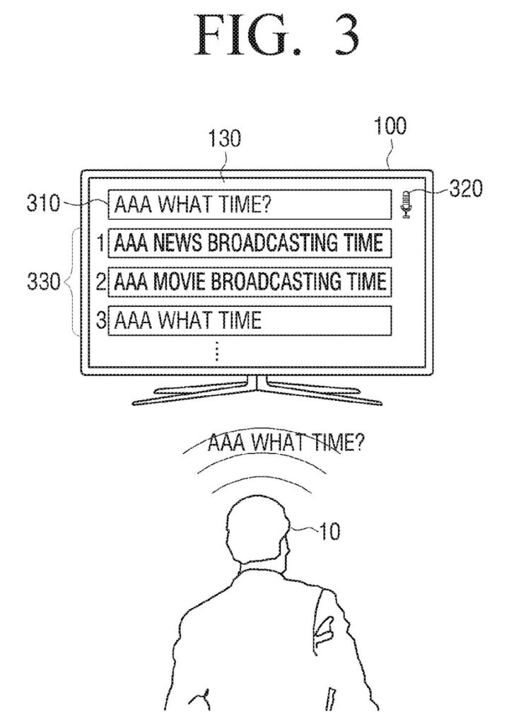 A smart television captures a spoken question from a viewer and lists related programs on the screen. Drawing from patent filing US 2026/0321265 A1.