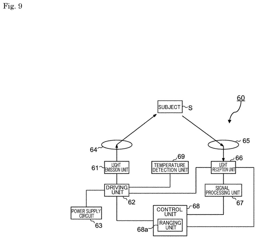 A sensor bounces light off a target to measure its distance while automatically adjusting the brightness of the beam. Drawing from patent filing US 2026/0322071 A1.