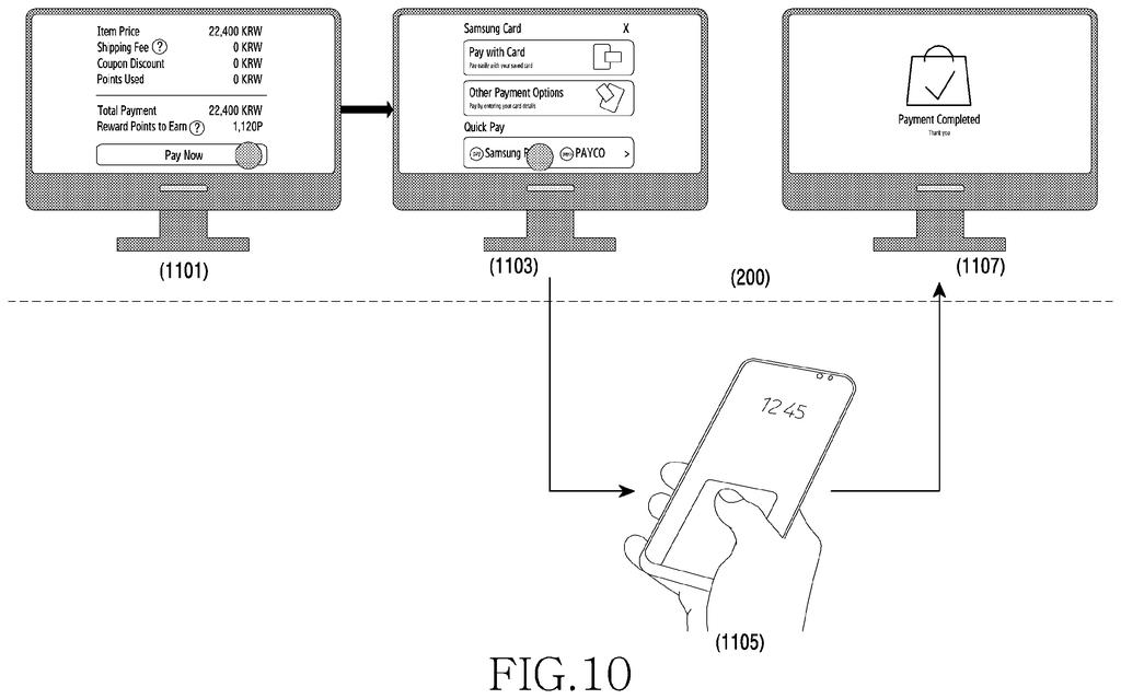 A computer screen displaying an online checkout while a person taps a smartphone fingerprint scanner to approve the purchase. Drawing from patent filing US 2026/0322809 A1.
