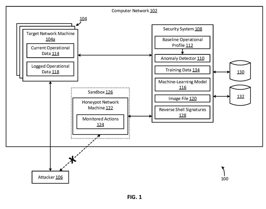A fake machine lures away a hacker and traps them in a digital quarantine to protect real company computers. Drawing from patent filing US 2026/0322853 A1.