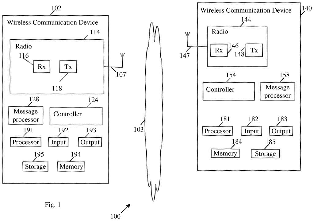 Two wireless devices directly exchanging radio signals to set up a secure direct connection without a separate router. Drawing from patent filing US 2026/0322873 A1.