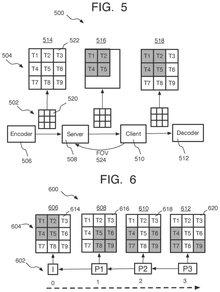 A server sends only the parts of a scene a headset user is currently looking at, cutting lag when their view shifts. Drawing from patent filing US 2026/0323044 A1.