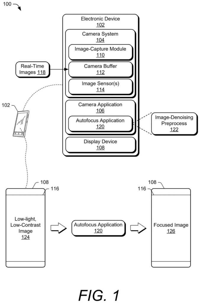 A smartphone camera app sharpens a dark, low-contrast preview into a clear image. Drawing from patent filing US 2026/0323161 A1.