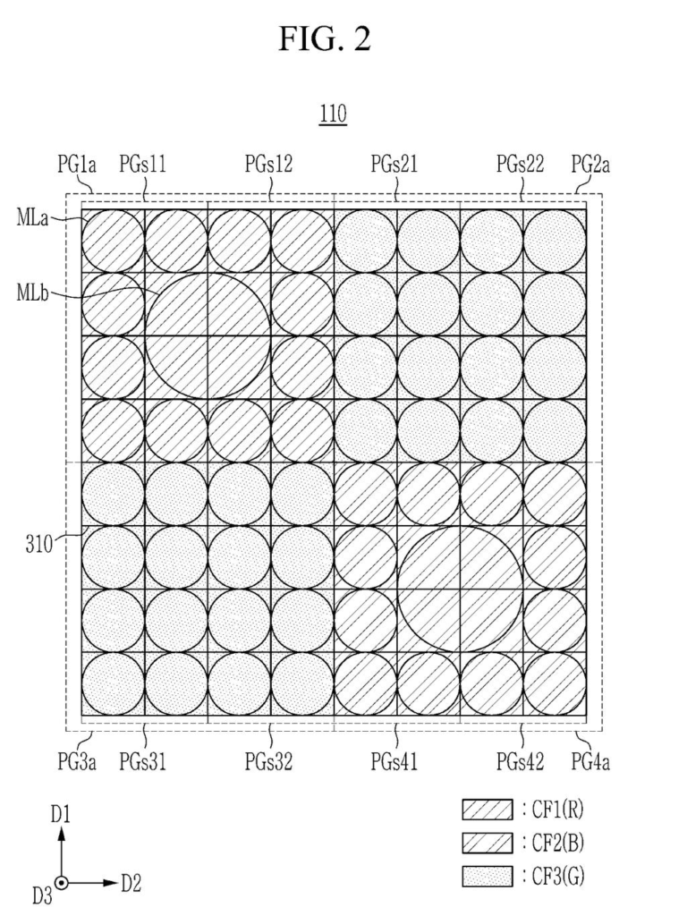A camera chip layout with larger focusing lenses placed among regular photo light detectors helps phones lock focus in bright sun. Drawing from patent filing US 2026/0323179 A1.