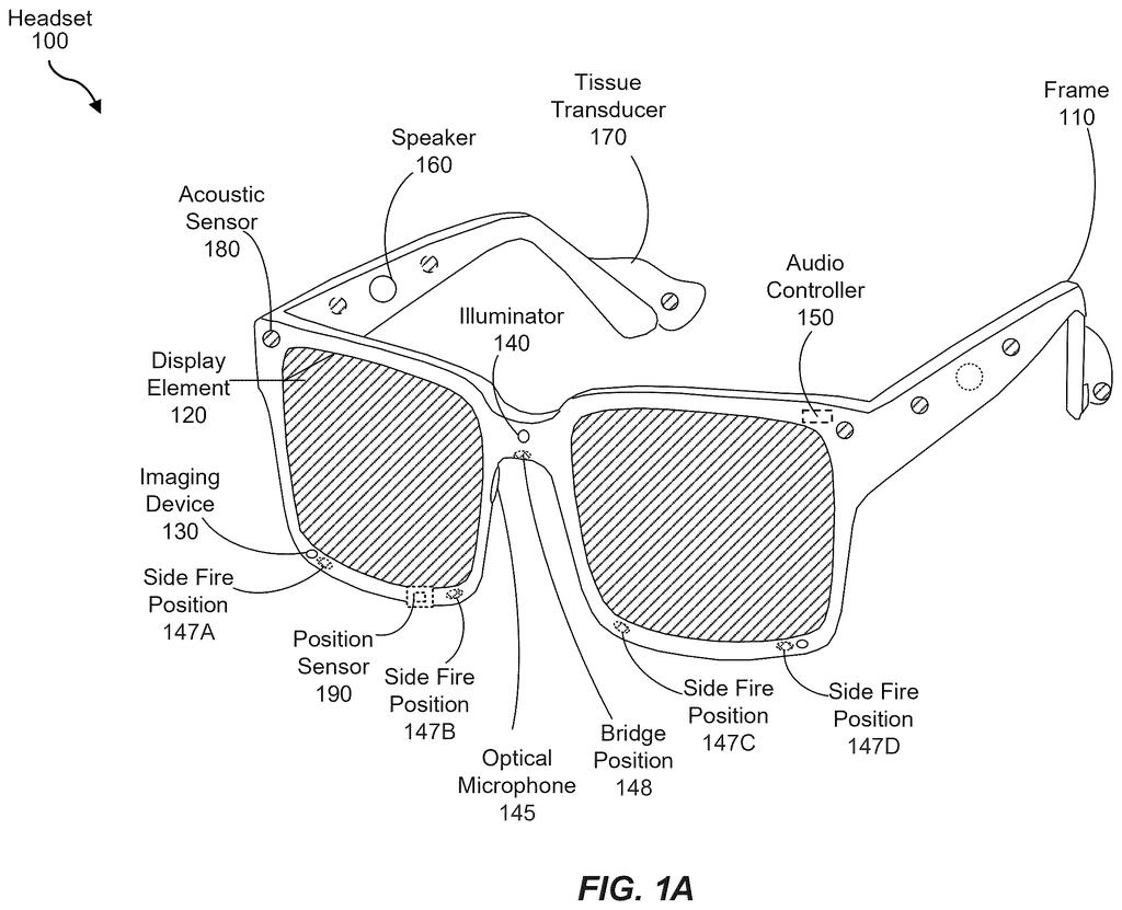 Smart glasses with tiny light sensors and microphones designed to hear the wearer by reading subtle skin movements on the nose and face. Drawing from patent filing US 2026/0323225 A1.