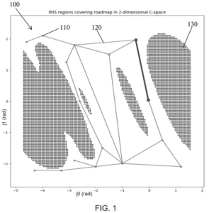 Patent drawing: Sony Files Patent for Software That Lets Robot Arms Change Course Without Stopping