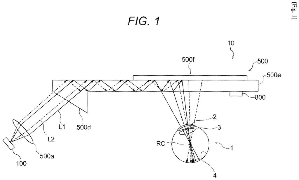 Smart glasses bounce projected images through a thin lens into the eye while tracking where the wearer looks. Drawing from patent filing US 2026/0329097 A1.