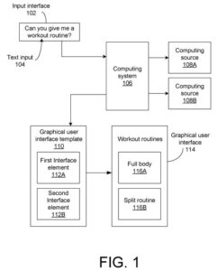 Google patent drawing: Google Files Patent to Build a Custom Screen Whenever You Ask for One