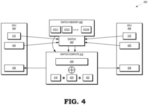 AMD patent drawing: AMD Files Patent for a Switch That Helps Serve Custom AI Models Faster