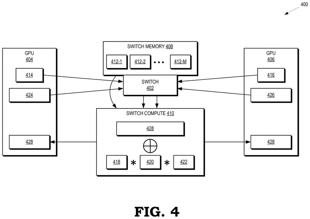 A central connector does math on the fly to help computer chips run tailored AI tools more quickly. Drawing from patent filing US 2026/0329964 A1.