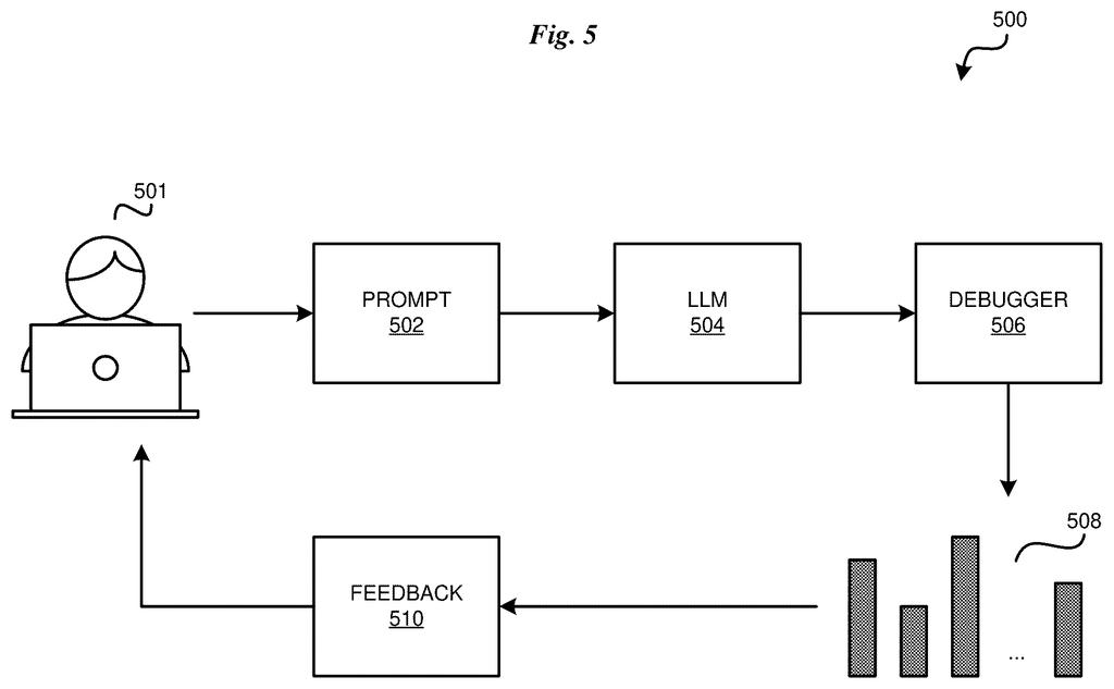 A person asks an AI questions and gets automated scores back showing which sample answers helped or hurt its accuracy. Drawing from patent filing US 2026/0330144 A1.