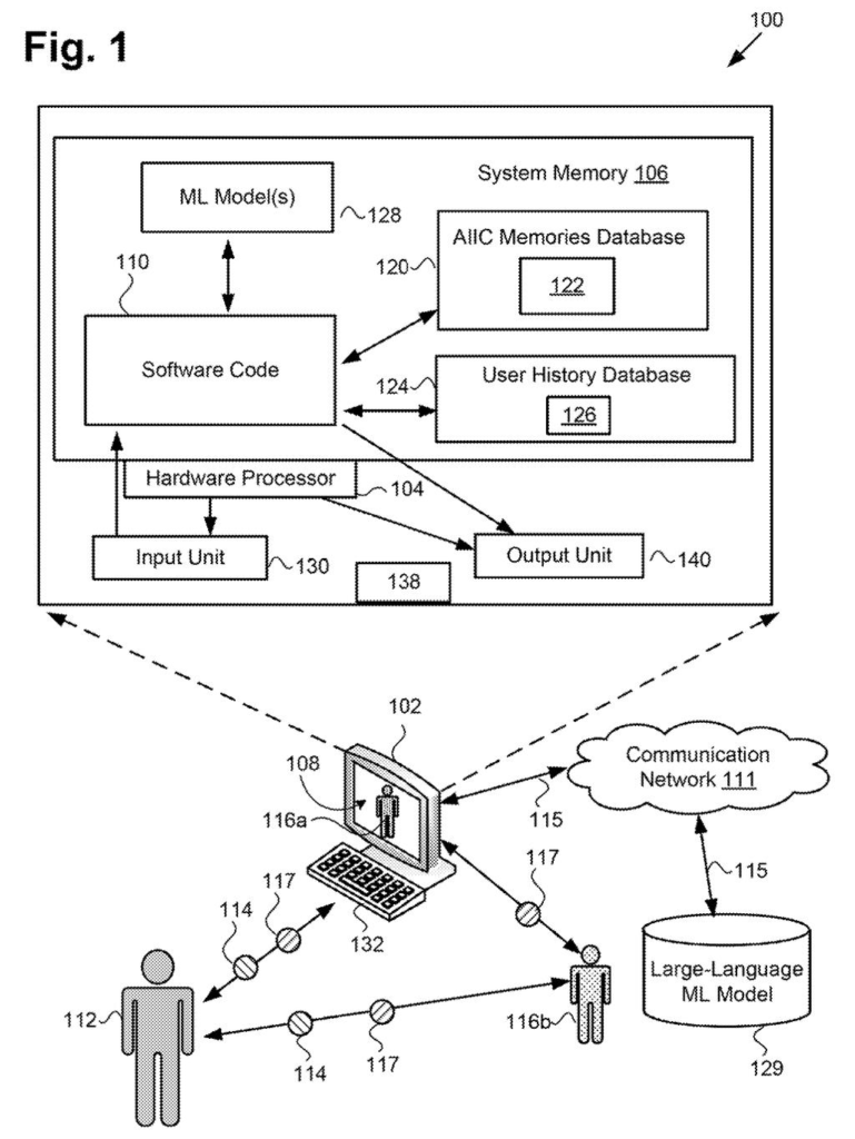 An interactive character talks with a person on a screen, drawing on personal memories and AI models to compose a custom performance. Drawing from patent filing US 2026/0330272 A1.