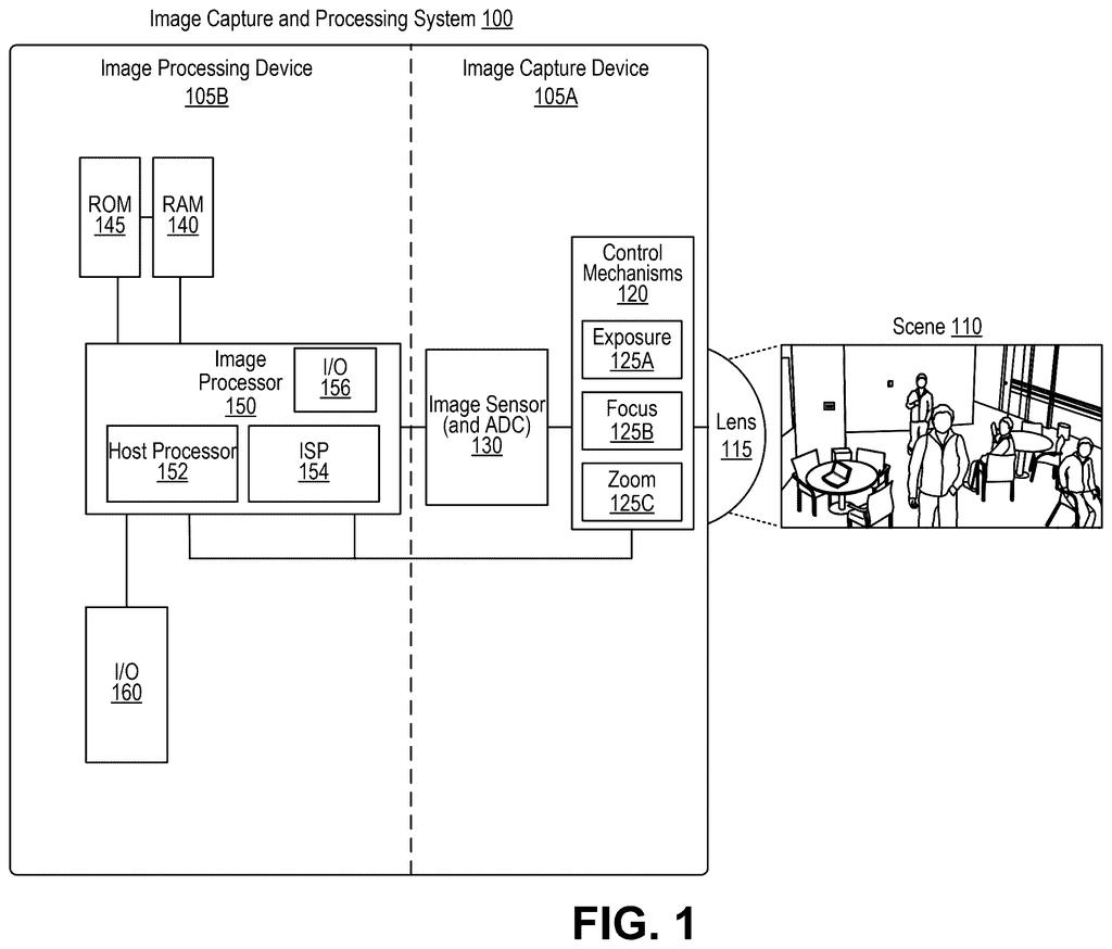 A camera system captures an indoor scene with people while an internal processor prepares the image for cleanup. Drawing from patent filing US 2026/0330595 A1.