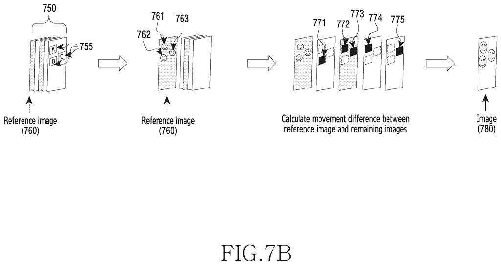 A camera finds faces across multiple rapid photos to replace closed eyes with open ones in a final group picture. Drawing from patent filing US 2026/0330603 A1.