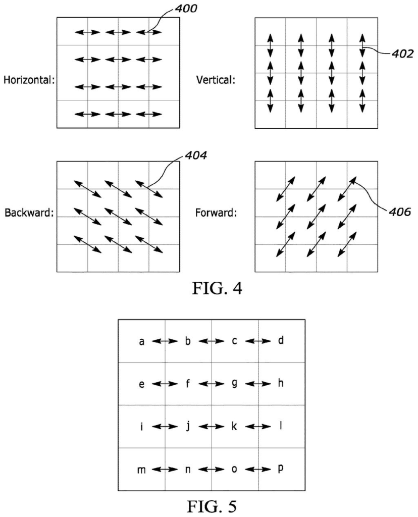 Directional arrows indicating how graphics software checks color shifts between neighboring screen dots to speed up image compression. Drawing from patent filing US 2026/0330690 A1.