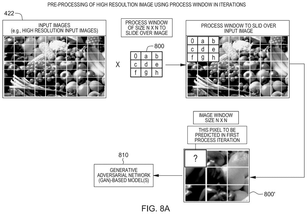 A photo grid hides one small square at a time so an AI can practice guessing the missing details. Drawing from patent filing US 2026/0330697 A1.