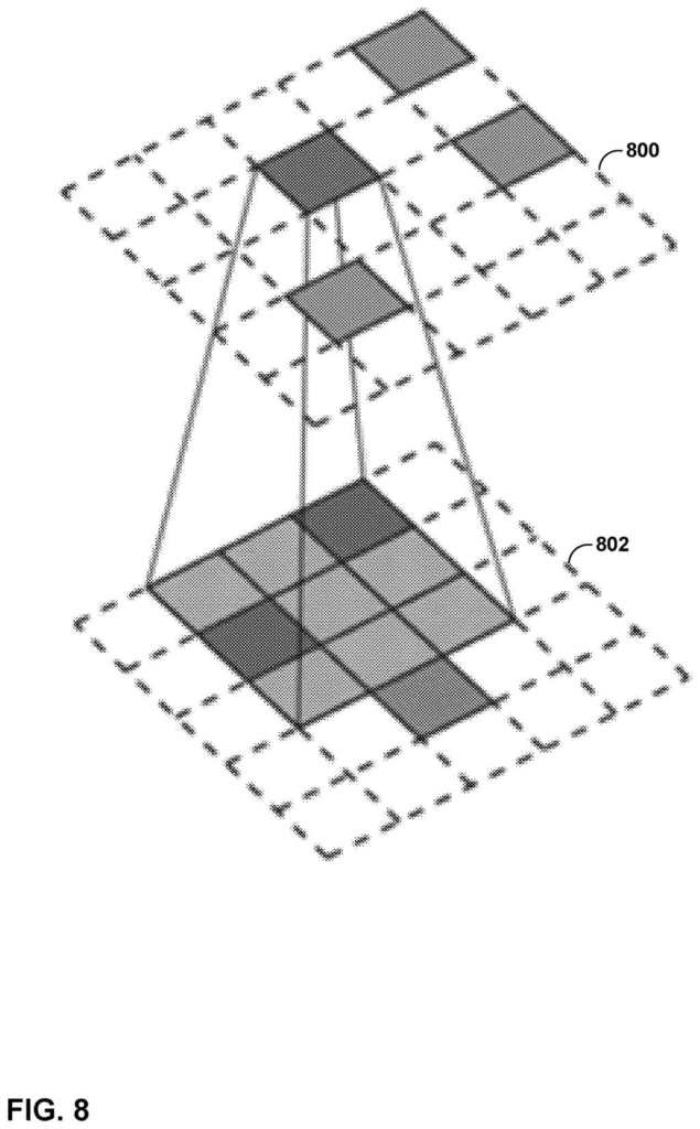Layered grids show how 3D spatial points get grouped and downsized into fewer chunks before transmission. Drawing from patent filing US 2026/0330699 A1.