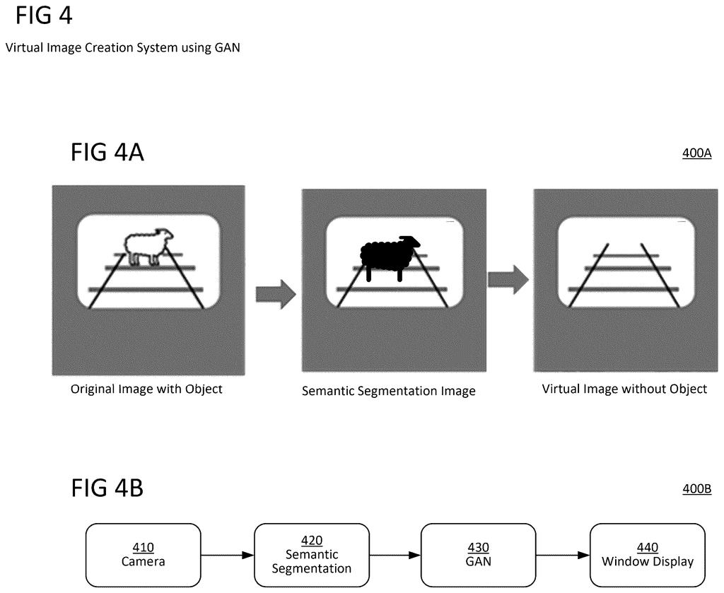 Smart vehicle windows use AI to identify obstacles on the road and erase them from view before a collision happens. Drawing from patent filing US 2026/0330716 A1.