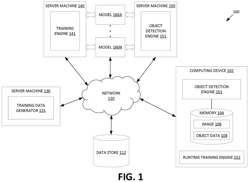 Networked servers send smarter image recognition tools to a camera device so it can accurately spot objects in changing conditions. Drawing from patent filing US 2026/0330821 A1.