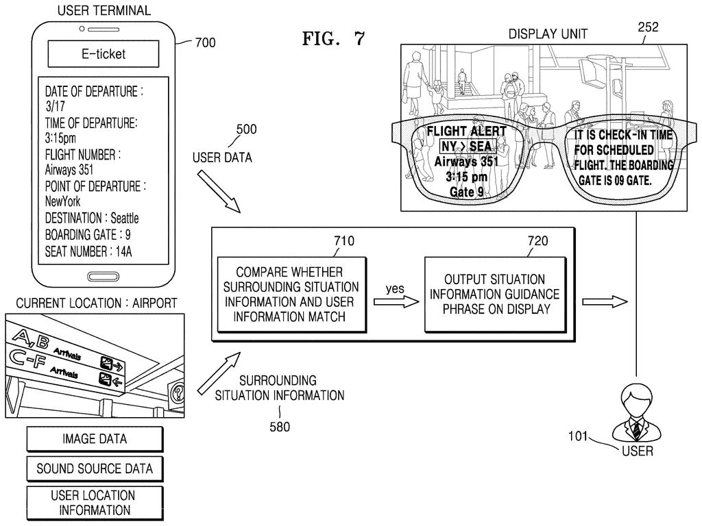 Smart glasses display flight alerts and gate reminders over a traveler's view of an airport terminal. Drawing from patent filing US 2026/0330830 A1.