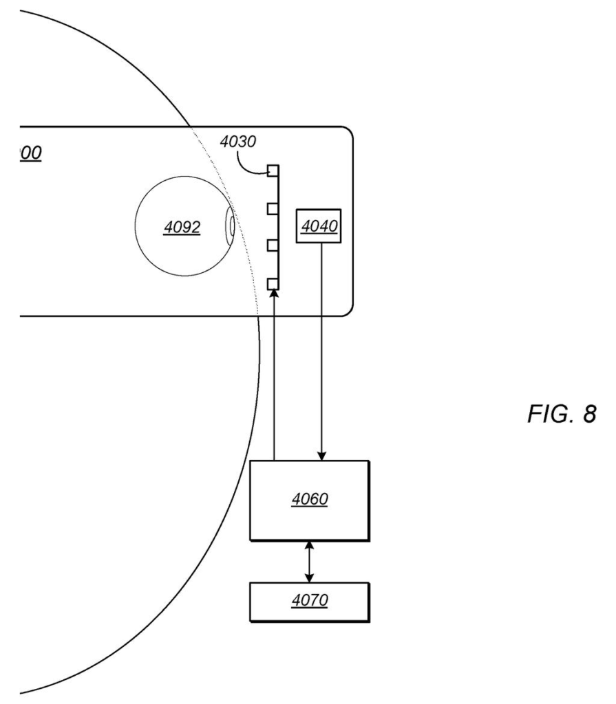 A headset with internal cameras recognizes a wearer's eyes to load saved settings without repeating setup. Drawing from patent filing US 2026/0330872 A1.
