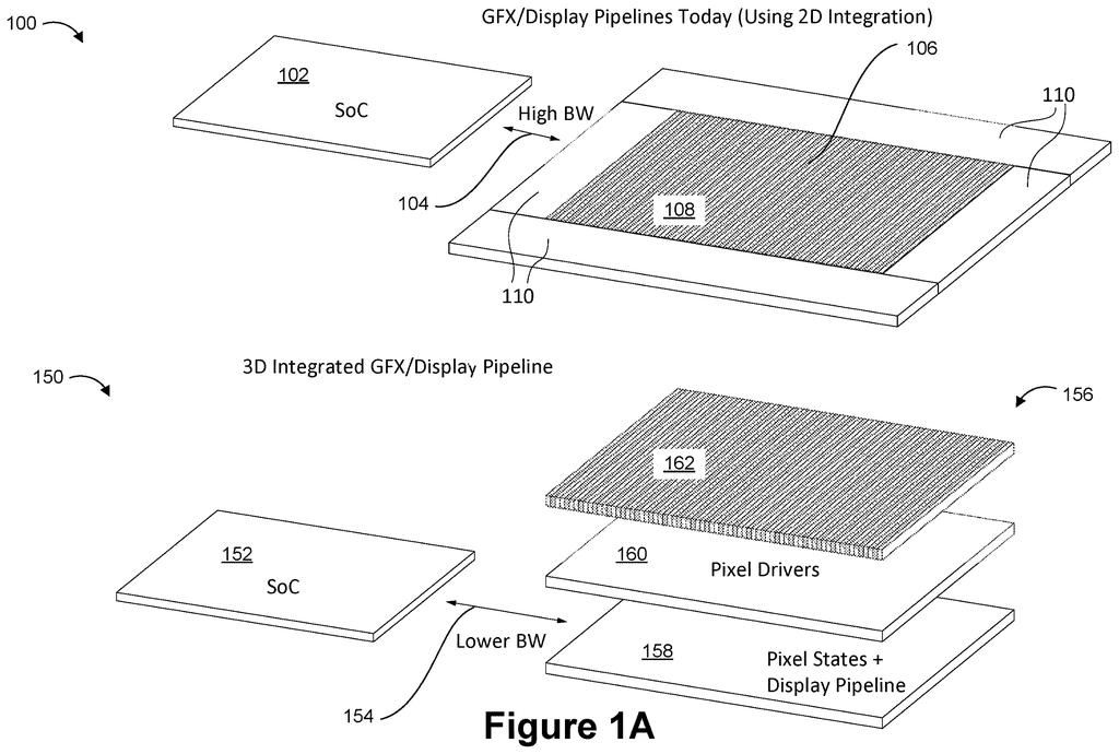Microscopic image chips stacked directly beneath a screen let smart glasses show crisp visuals while needing far less battery power. Drawing from patent filing US 2026/0331036 A1.
