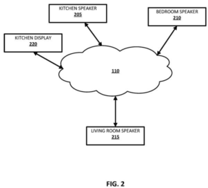 The AI chip wars watchlist: latest patent drawing