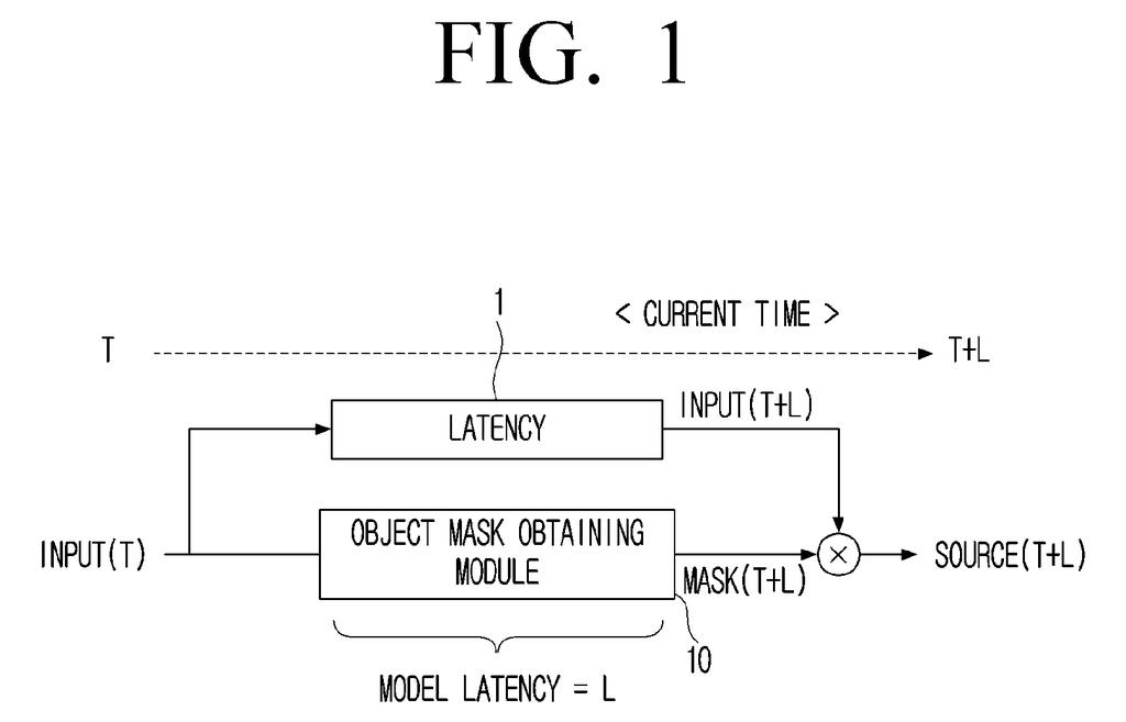 An audio filter predicts sound components slightly ahead of time so speech can be separated from background noise without falling out of sync. Drawing from patent filing US 2026/0331128 A1.
