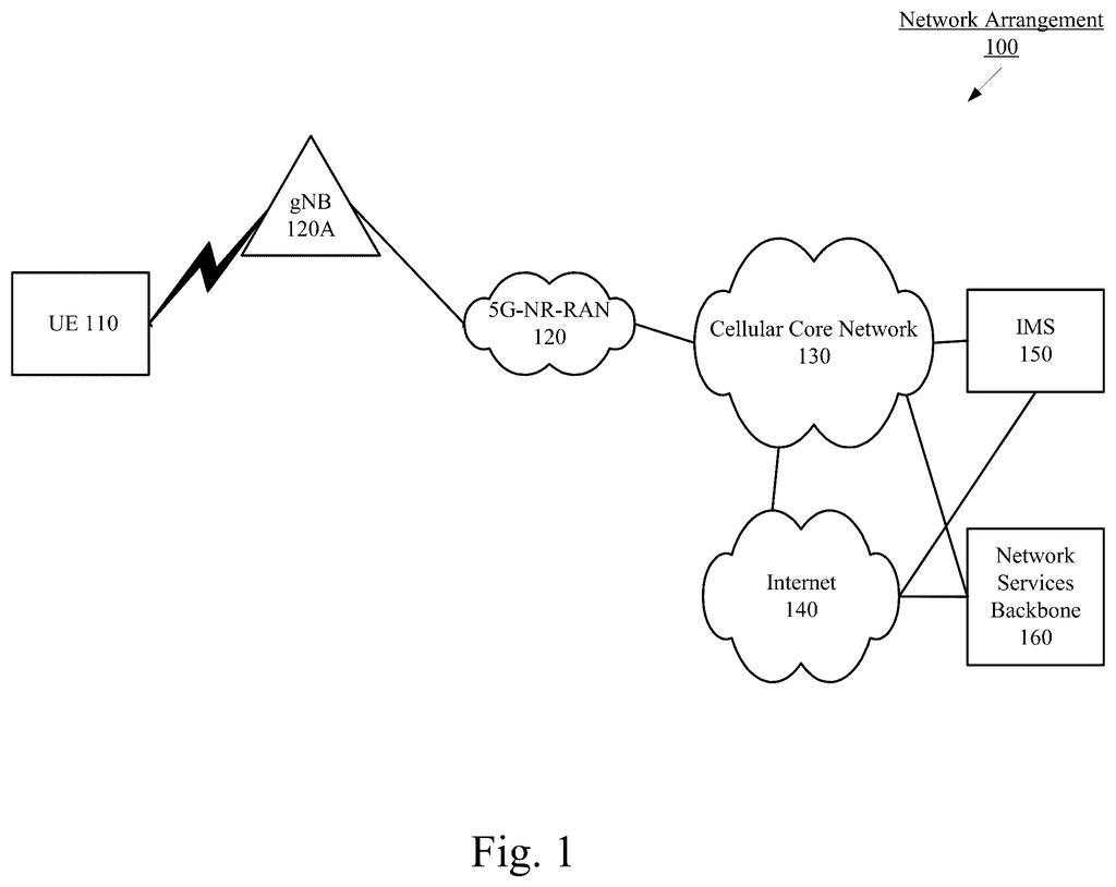 A phone connects through a cell tower and cellular networks to link up with online services. Drawing from patent filing US 2026/0332312 A1.
