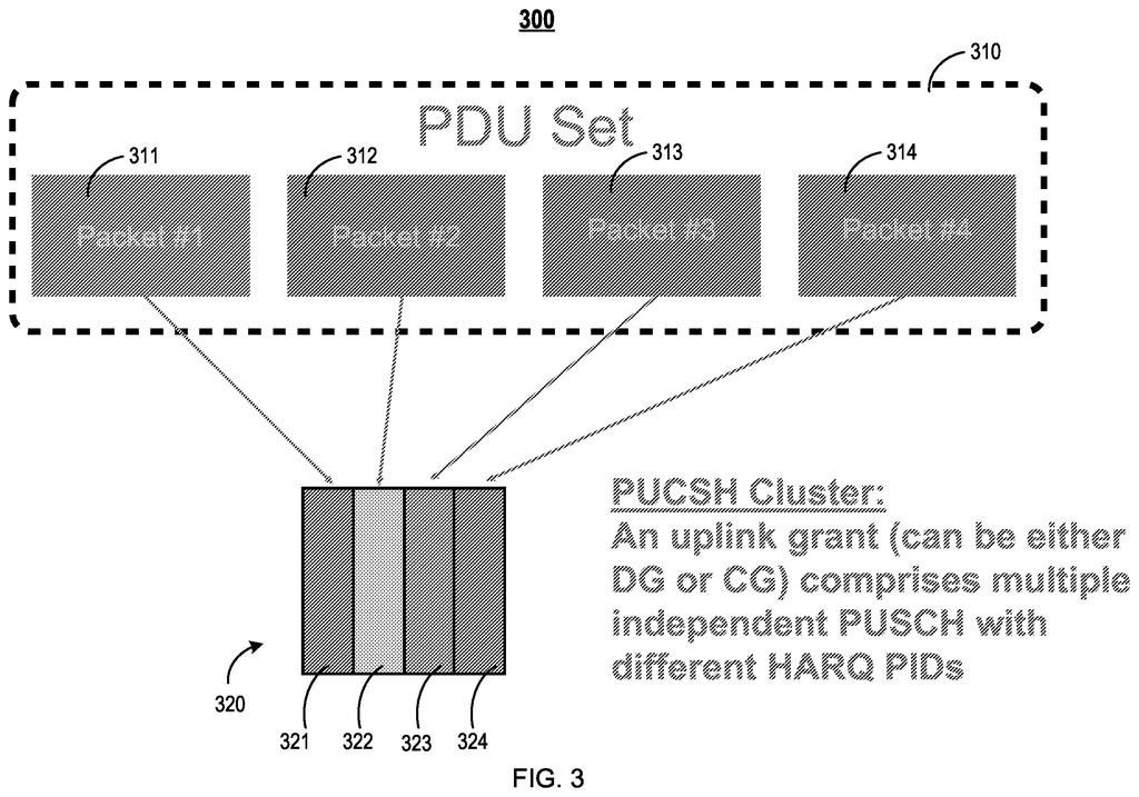 A headset packs video clips into separate transmission lanes so high-resolution footage uploads without stuttering over a cellular network. Drawing from patent filing US 2026/0332316 A1.
