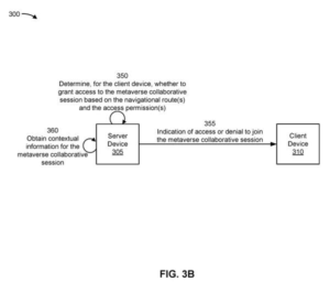 IBM patent drawing: IBM Files Patent to Boot Employees From Virtual Meetings When the Topic Turns Sensitive