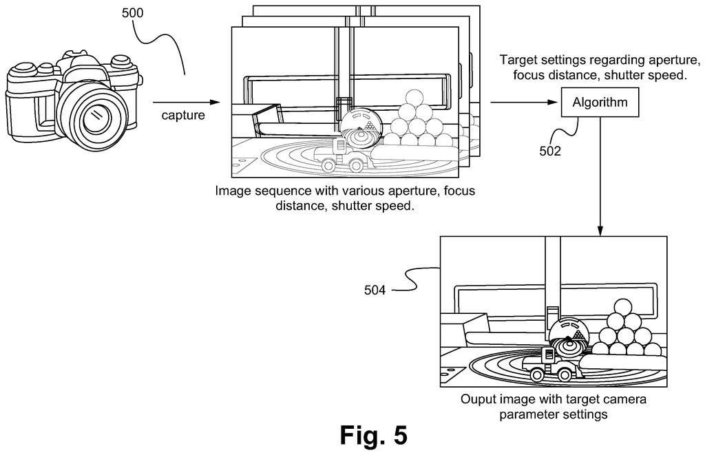 A camera captures several quick shots so software can combine them into a new picture tailored to how blurry or sharp you want it. Drawing from patent filing US 2026/0332890 A1.