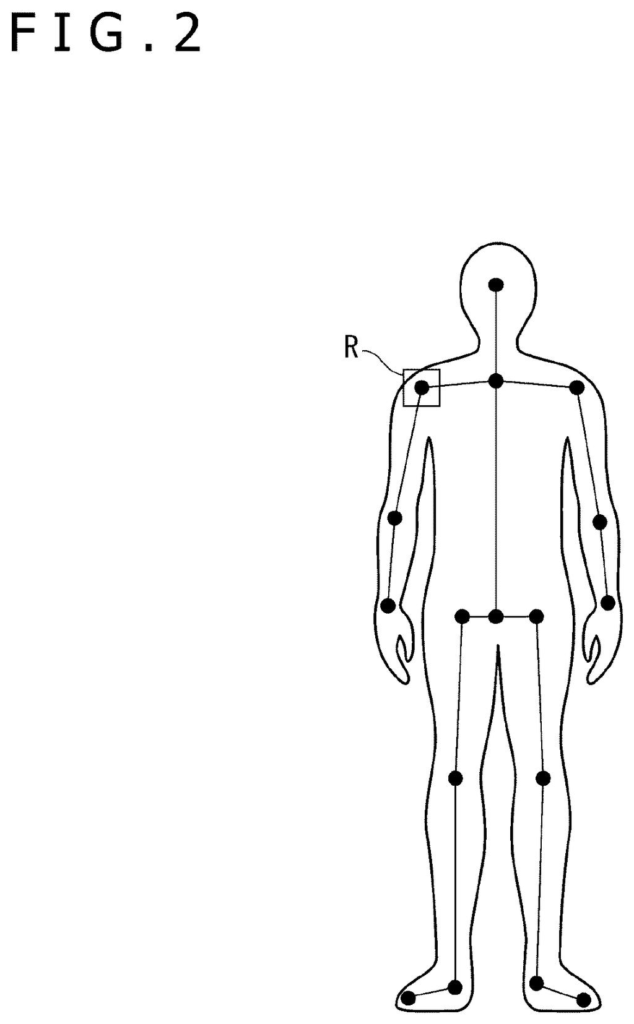 Key tracking points mapped across a human body to follow movement in real time. Drawing from patent filing US 2026/0332905 A1.