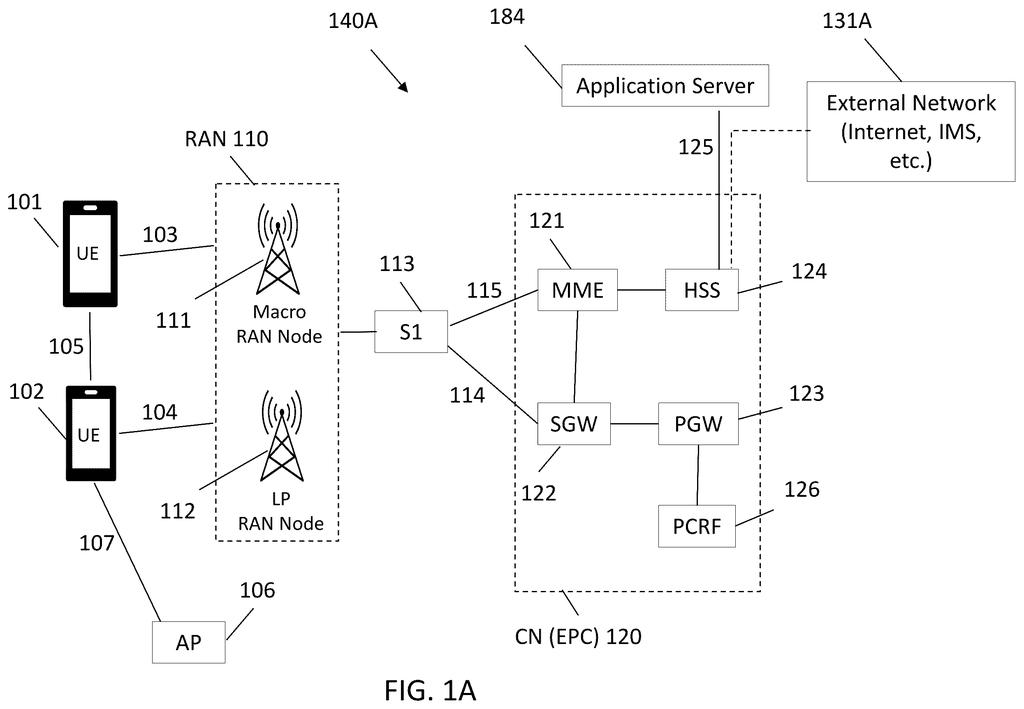 Smartphones linking to nearby cell towers and central computer systems that deliver internet access and phone service. Drawing from patent filing US 2026/0333215 A1.
