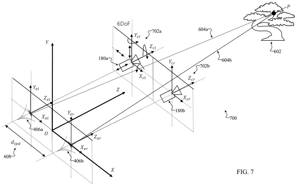Headset cameras match their viewing angle to where a wearer's eyes are looking so the digital view feels natural. Drawing from patent filing US 2026/0340769 A1.
