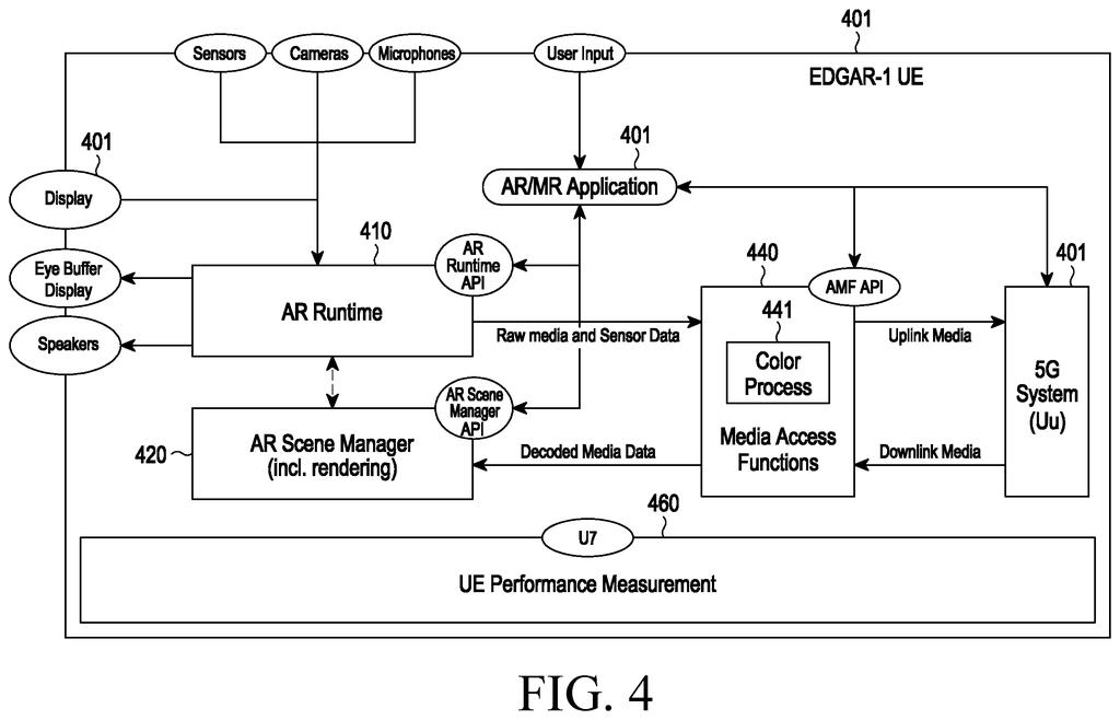 Smart glasses combine sensors, cameras, and display controls to adjust on-screen colors based on real-world lighting. Drawing from patent filing US 2026/0340952 A1.