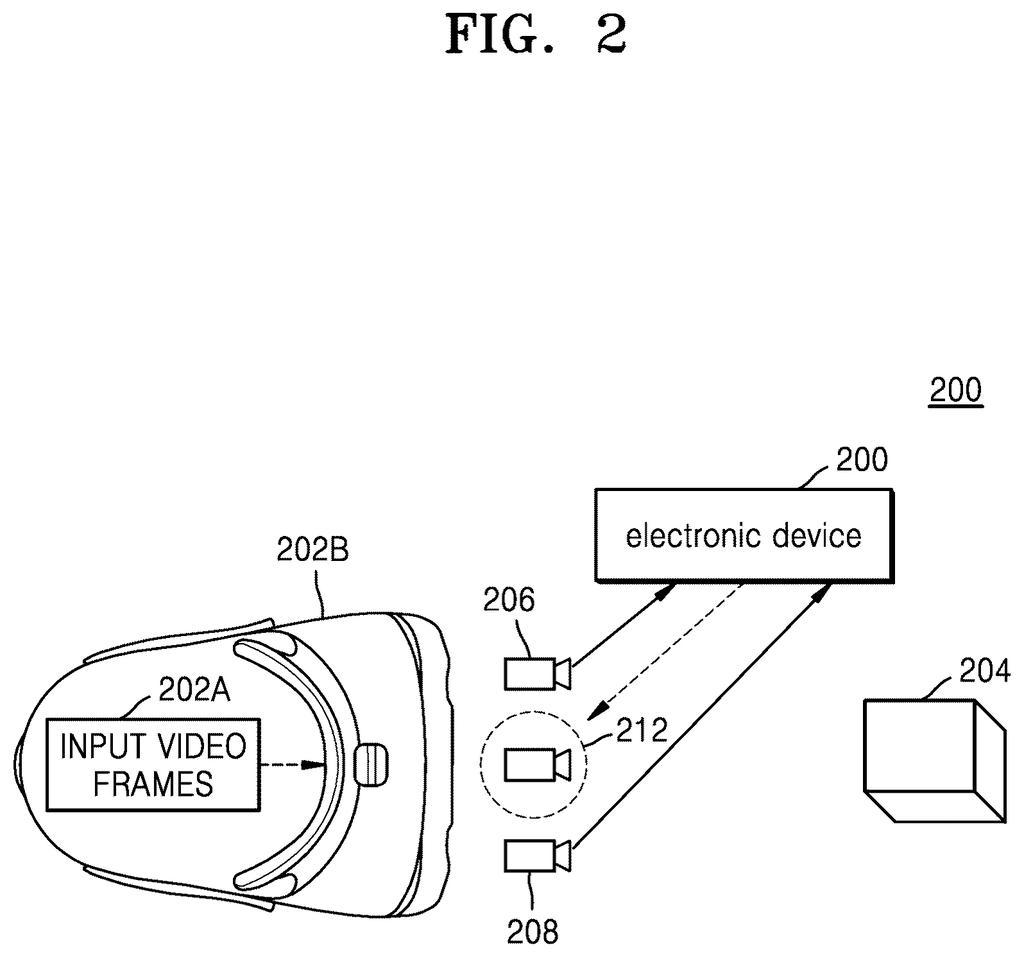A headset and external cameras work together to create a 3D effect only on the object you watch. Drawing from patent filing US 2026/0342950 A1.