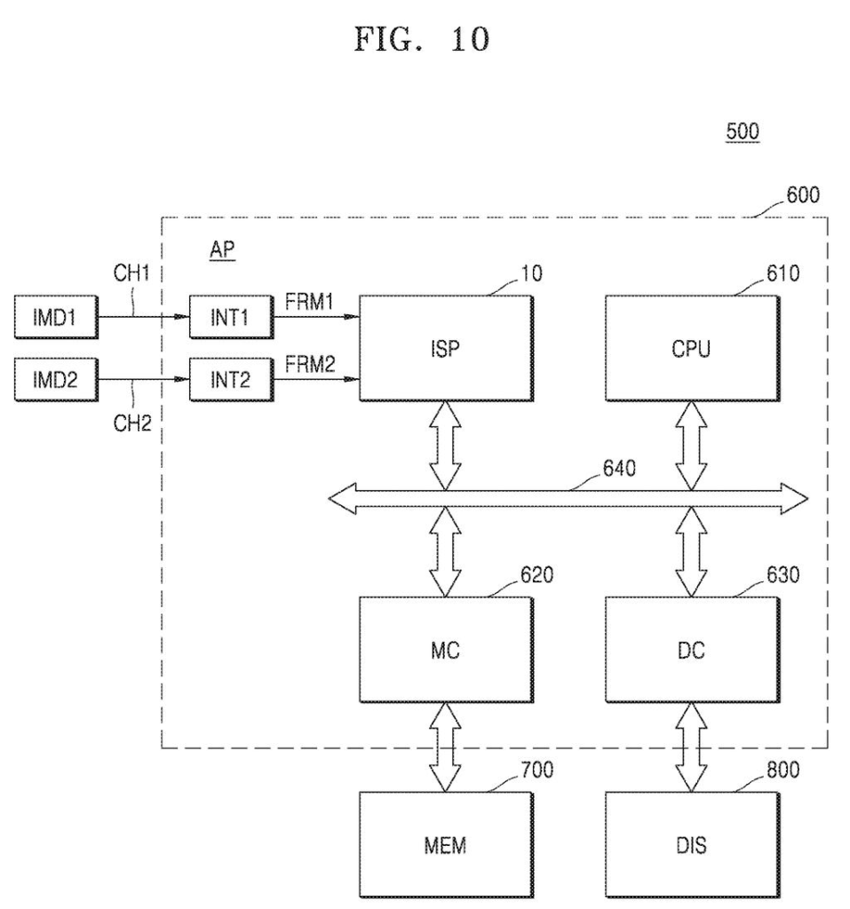 A phone processor taking in shots from multiple cameras at once so the device can display them smoothly. Drawing from patent filing US 2026/0343119 A1.